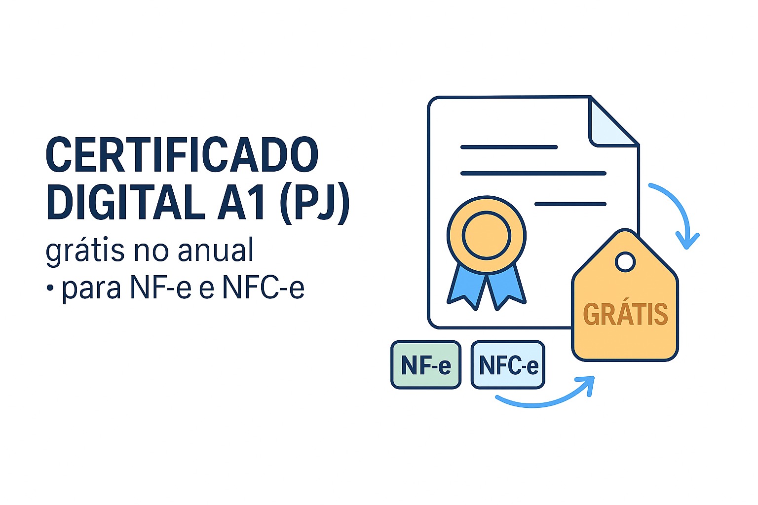 CERTIFICADO DIGITAL GRATIS NO PLANO ANUAL PRATA E OURO