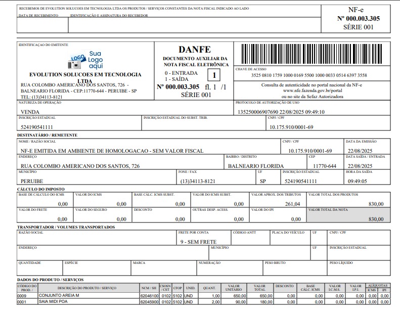 NOTA FISCAL ELETÔNICA MODELO 55