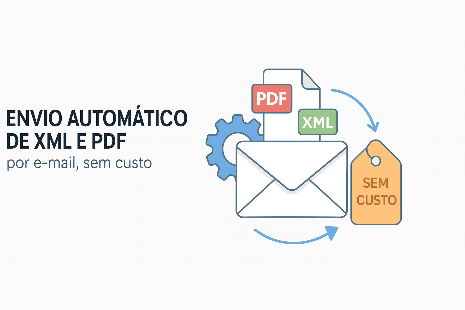 ENVIO AUTOMÁTICO DE XML E PDF