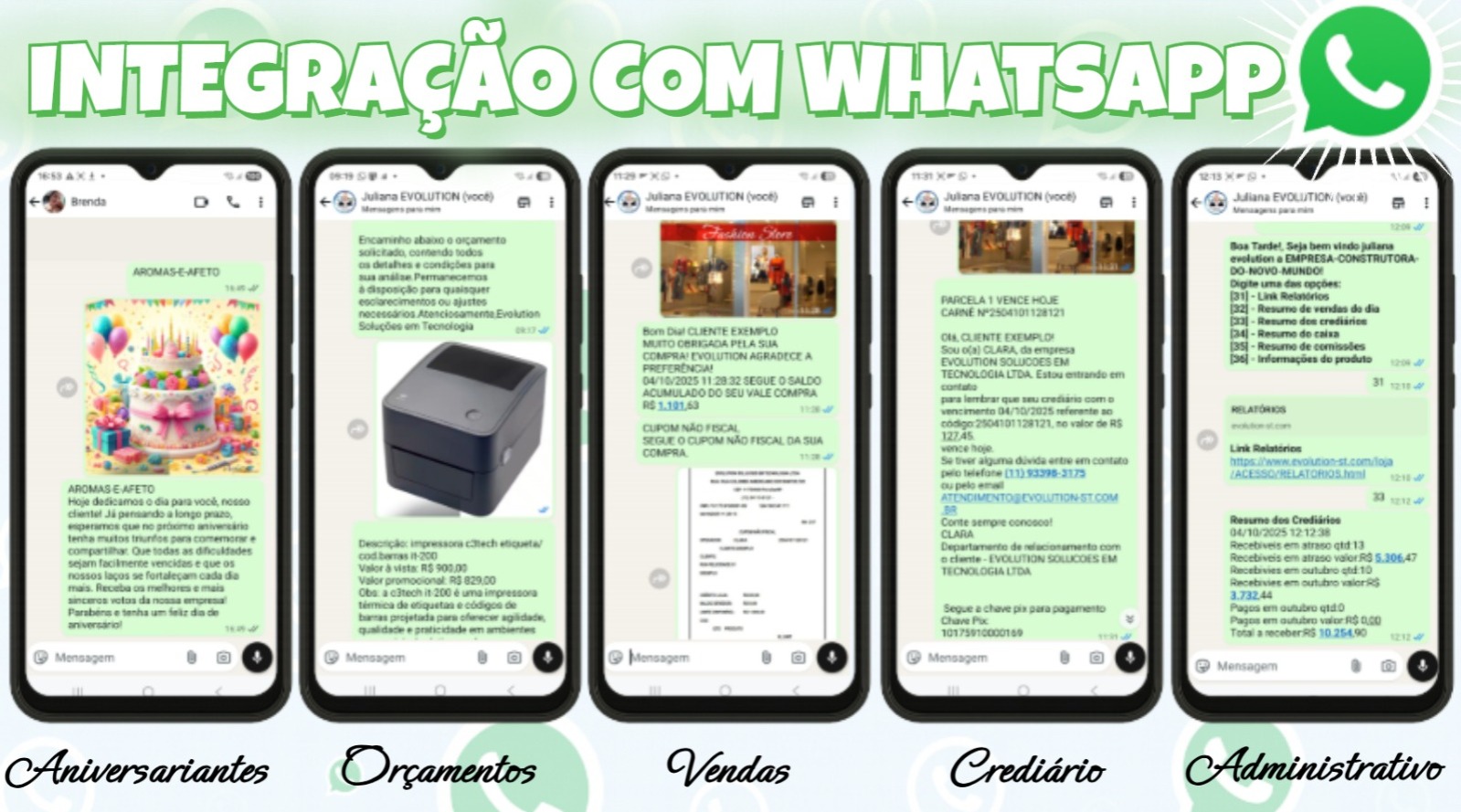 Integração Integração com WhatsApp - Funções CRM